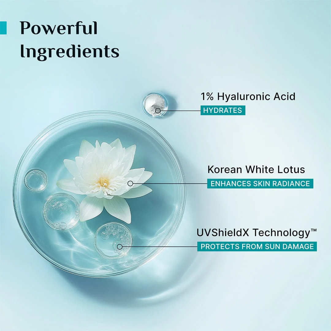 1% Hyaluronic Acid Aqua Sunscreen Gel SPF 50 PA++++ - Image 7