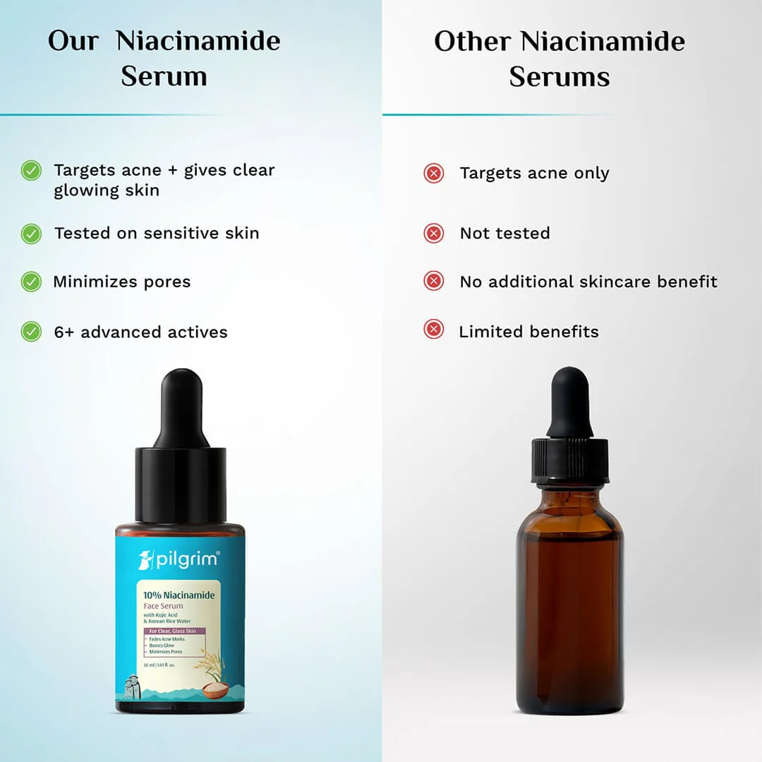10% Niacinamide Face Serum With Kojic Acid & Korean Rice Water - Image 7