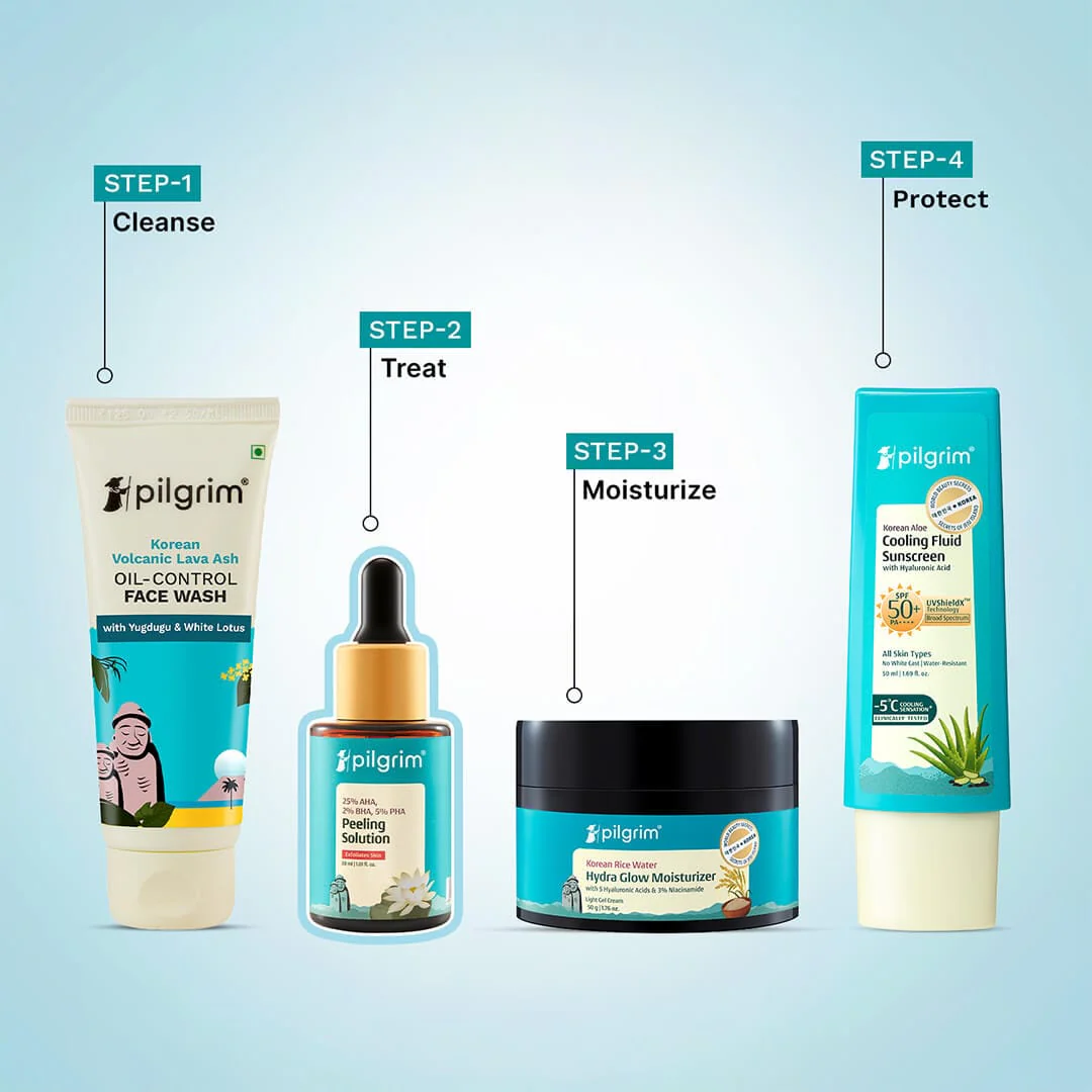 25% AHA, 2% BHA, 5% PHA Peeling Solution - Image 8