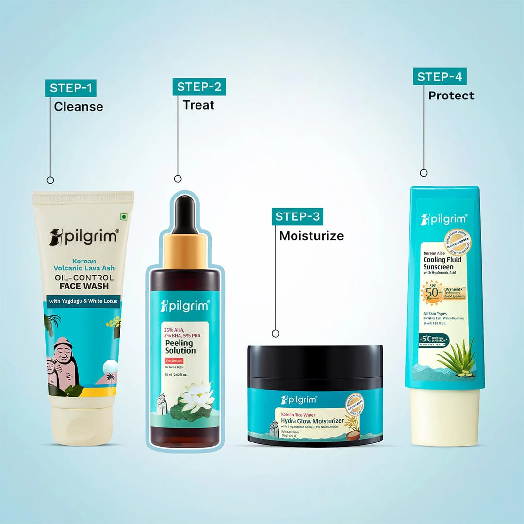 25% AHA, 2% BHA, 5% PHA Peeling Solution - Image 12