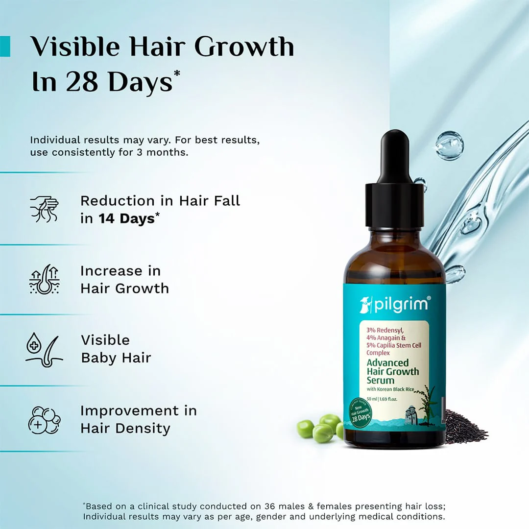 3% Redensyl, 4% Anagain & 5% Capilia Stem Cell Complex Advanced Hair Growth Serum - 50ml - Image 4