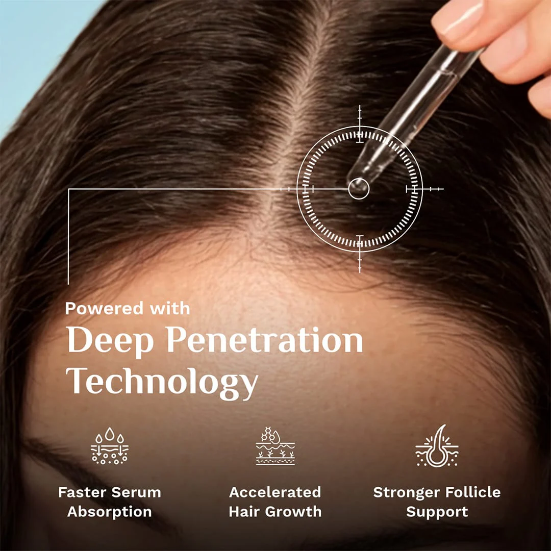 3% Redensyl, 4% Anagain & 5% Capilia Stem Cell Complex Advanced Hair Growth Serum - 50ml - Image 7