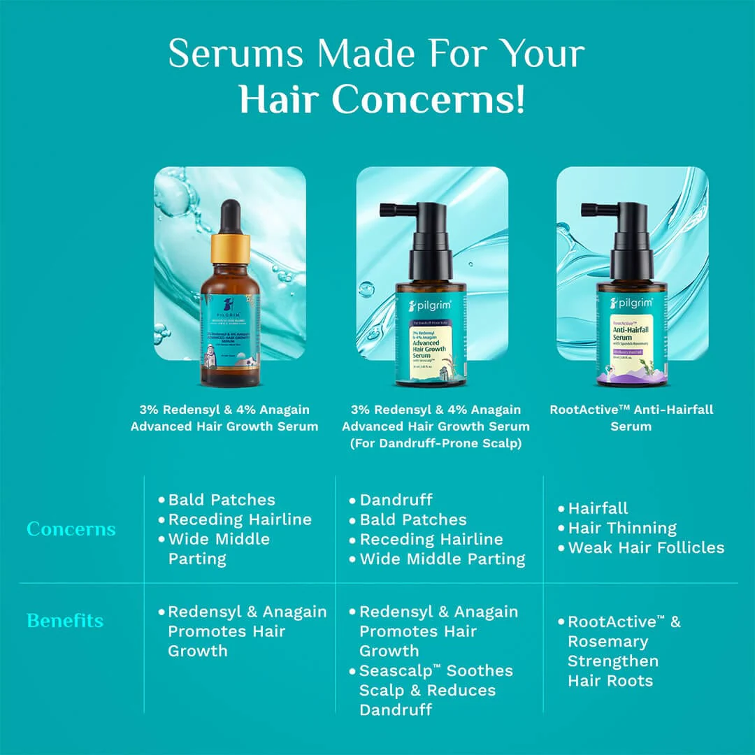 3% Redensyl & 4% Anagain Advanced Hair Growth Serum For Dandruff-Prone Scalp - 30 ml - Image 10