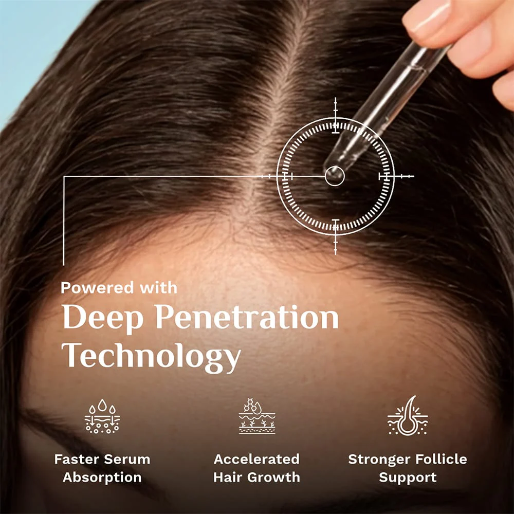 3% Redensyl, 4% Anagain & 5% Capilia Stem Cell Complex Advanced Hair Growth Serum - Image 24