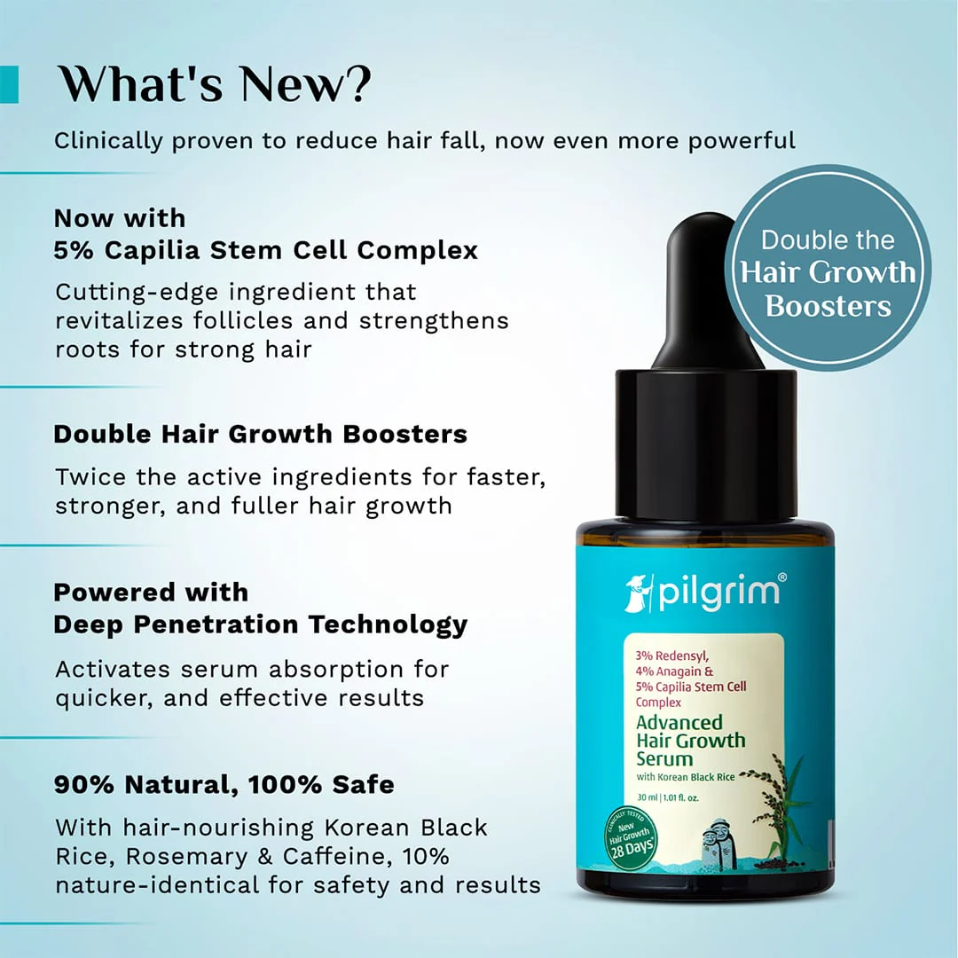 3% Redensyl, 4% Anagain & 5% Capilia Stem Cell Complex Advanced Hair Growth Serum - Image 8