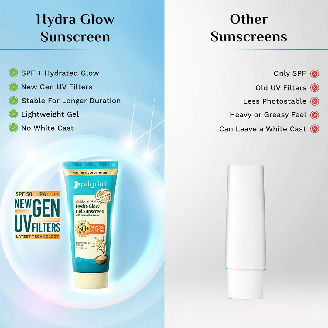 5% Niacinamide Hydra Glow Gel Sunscreen SPF 50+ PA++++ - Image 4