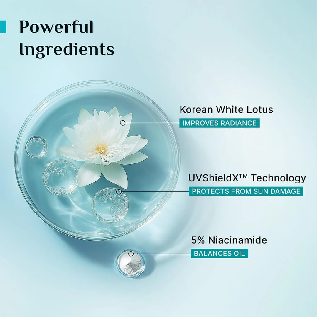 5% Niacinamide Oil-Free Super Light Gel Sunscreen SPF 50+ PA++++ - Image 6