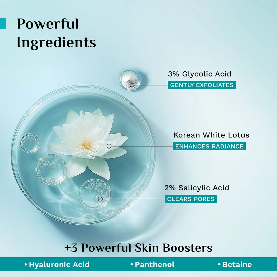 Advanced Anti-Acne Kit - Image 5