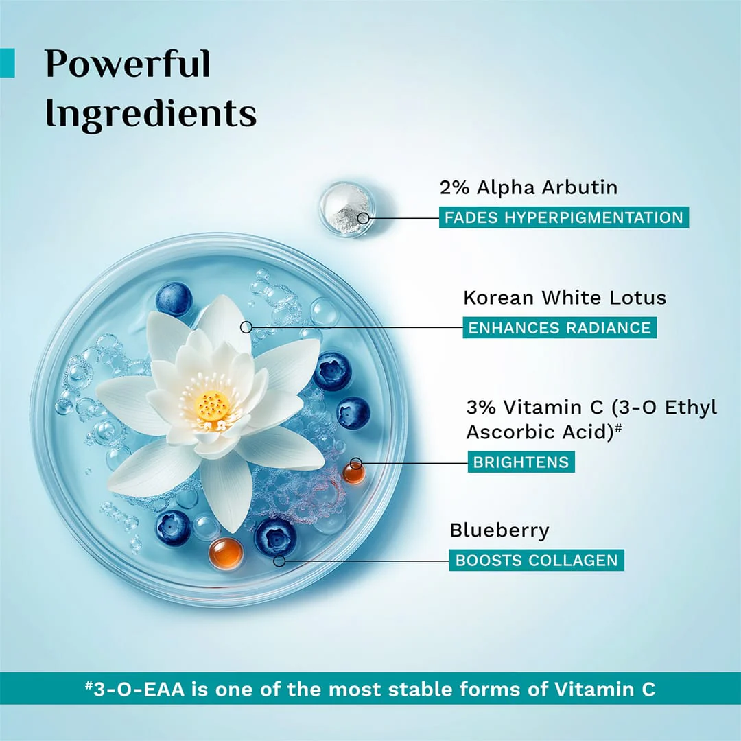 2% Alpha Arbutin Brightening Serum - Image 5