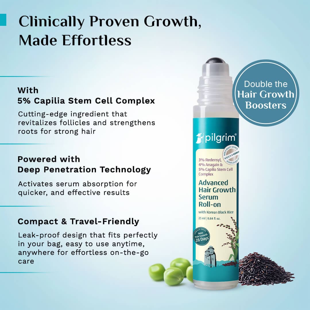 3% Redensyl, 4% Anagain & 5% Capilia Stem Cell Complex Advanced Hair Growth Serum - Image 11