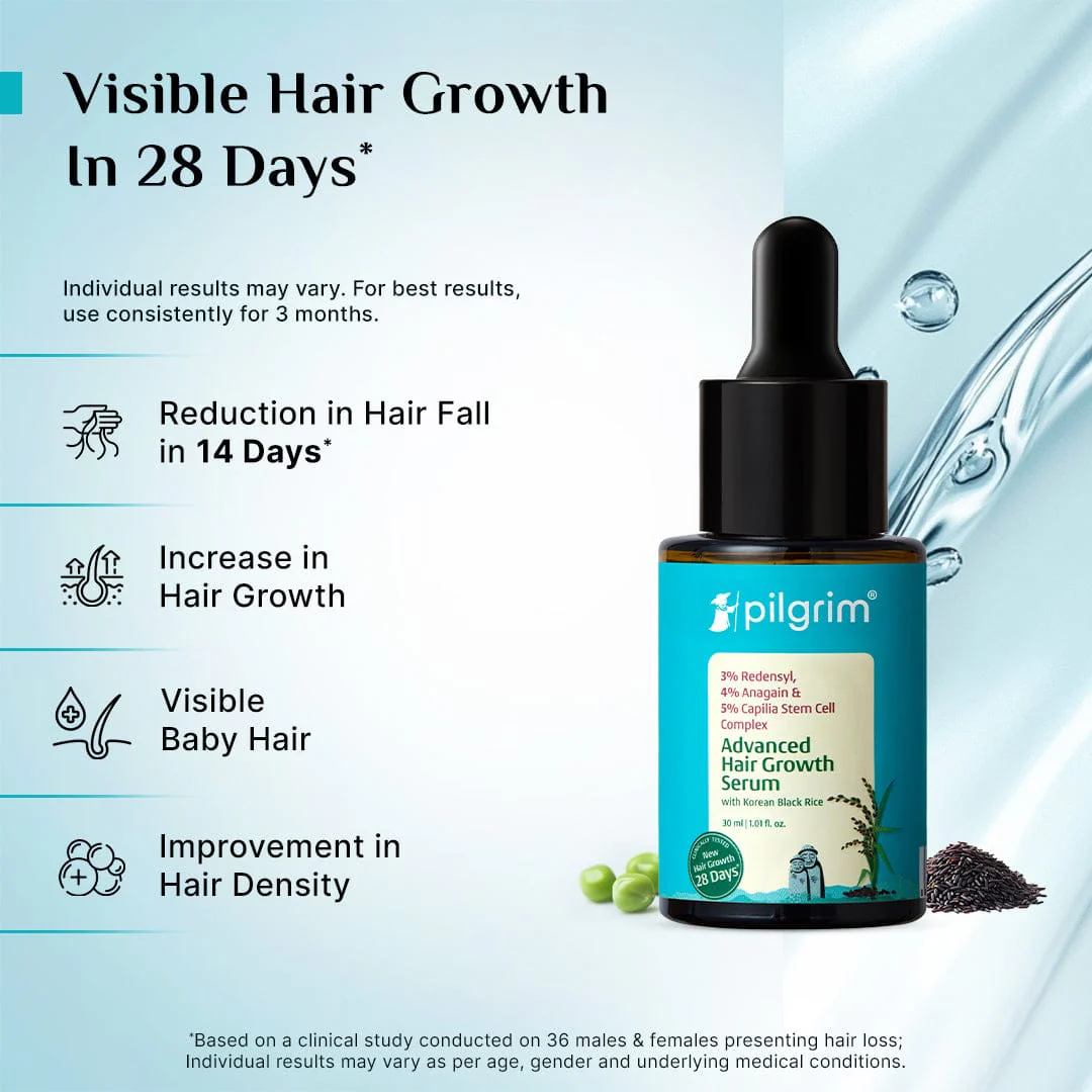 3% Redensyl, 4% Anagain & 5% Capilia Stem Cell Complex Advanced Hair Growth Serum - Image 12