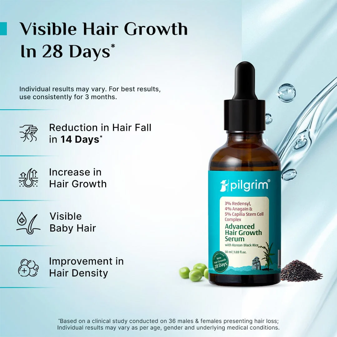 3% Redensyl, 4% Anagain & 5% Capilia Stem Cell Complex Advanced Hair Growth Serum - Image 13