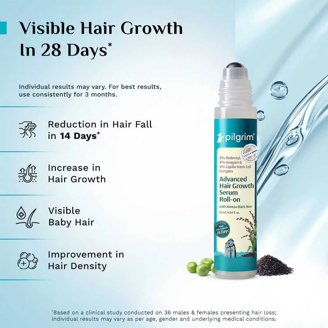 3% Redensyl, 4% Anagain & 5% Capilia Stem Cell Complex Advanced Hair Growth Serum - Image 15