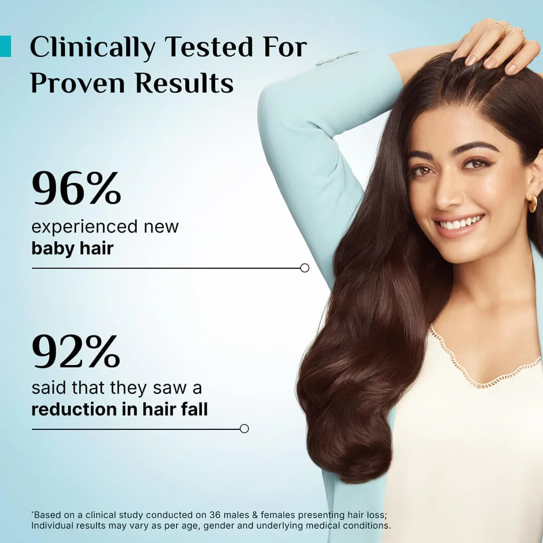 3% Redensyl, 4% Anagain & 5% Capilia Stem Cell Complex Advanced Hair Growth Serum - Image 35