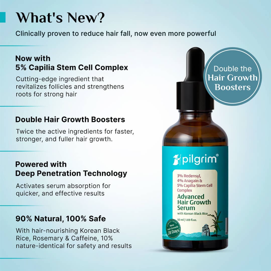 3% Redensyl, 4% Anagain & 5% Capilia Stem Cell Complex Advanced Hair Growth Serum - Image 9
