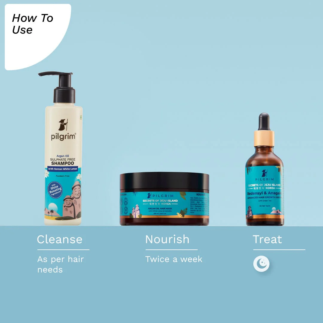 Hair Regrowth Kit - Image 5