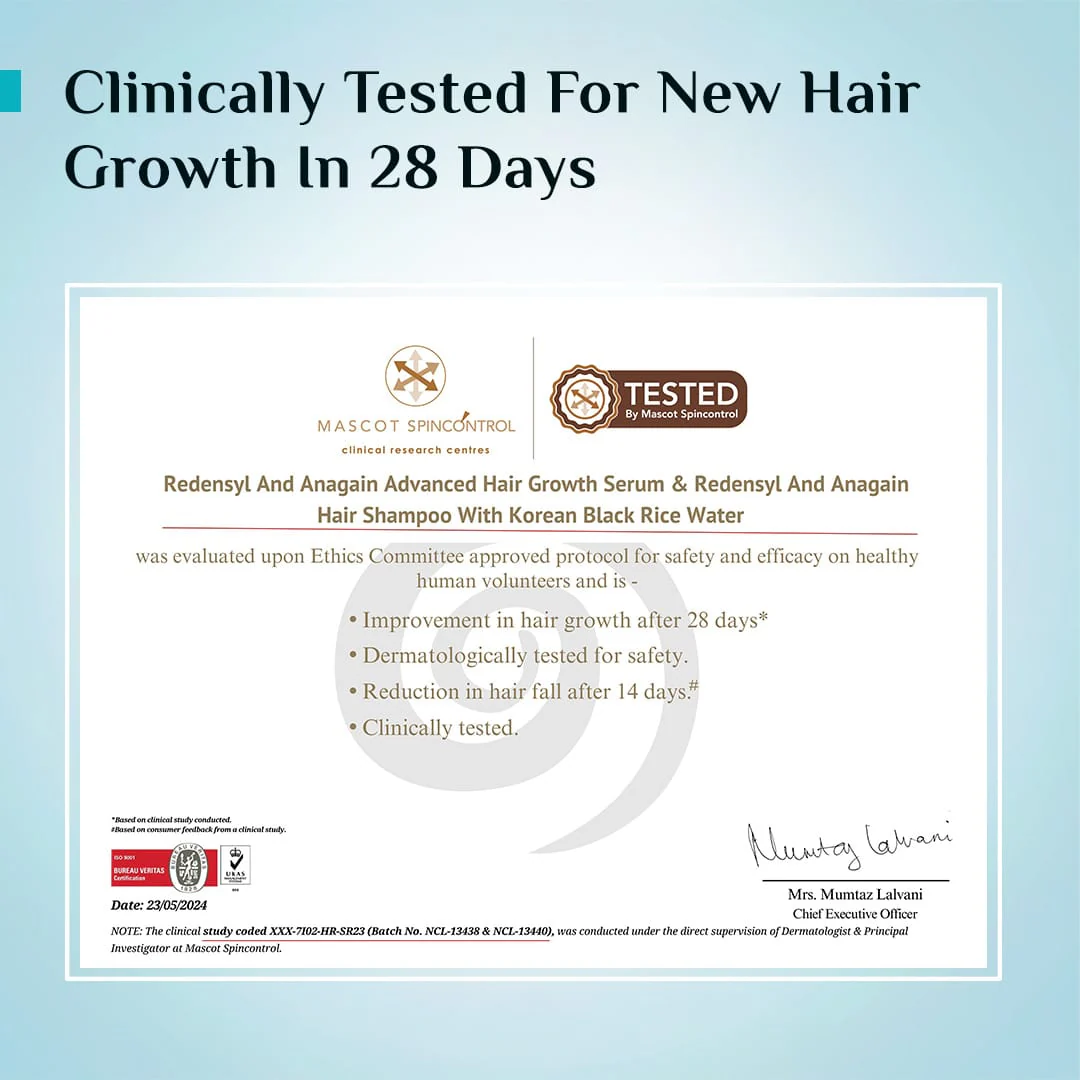 Hair Regrowth Kit - Image 6