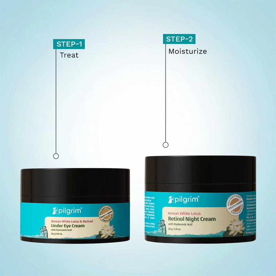 Retinol Night Skincare Combo - Image 5