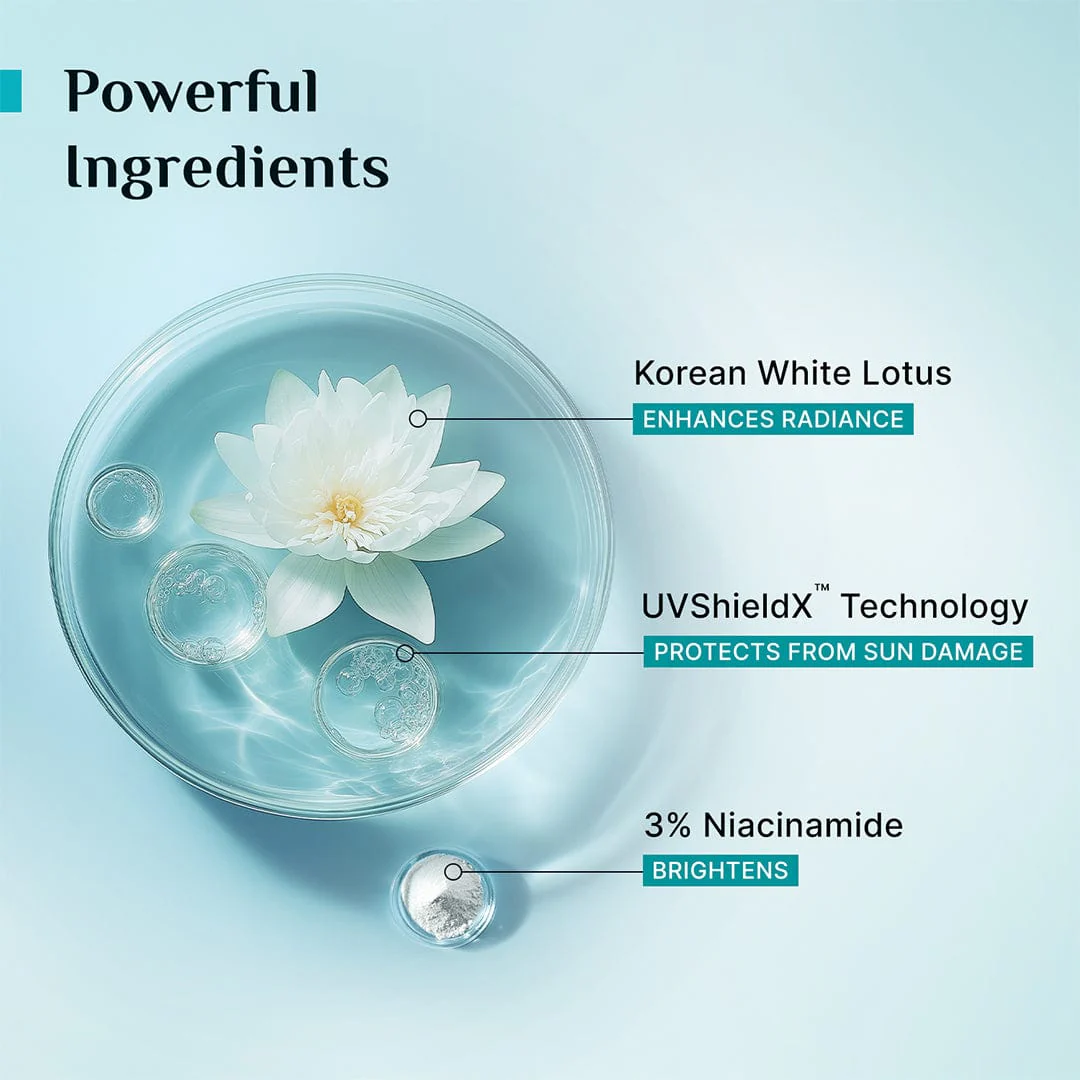 Korean White Lotus Tinted Sunscreen SPF 50+ PA++++ - Image 6