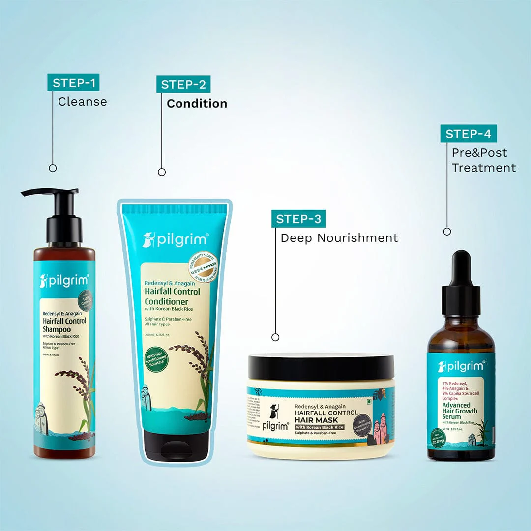 Redensyl & Anagain Hairfall Control Conditioner - Image 5