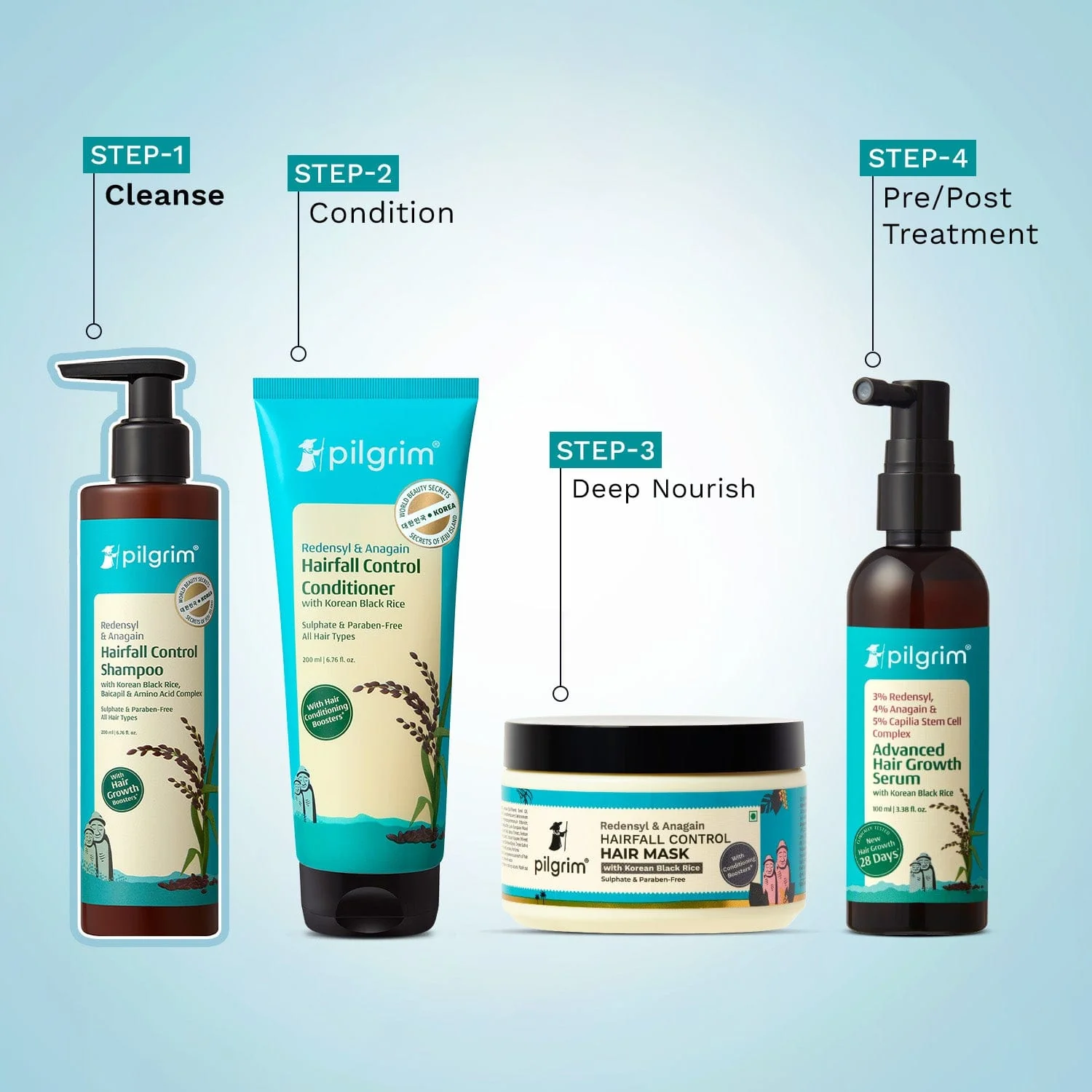 Redensyl & Anagain Hairfall Control Shampoo - Image 10