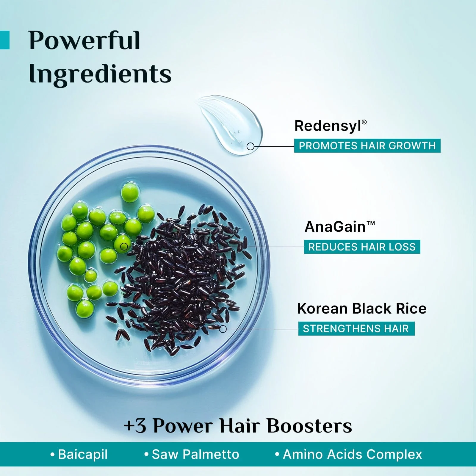 Redensyl + Anagain: The Hair Growth Powerhouse - Image 4