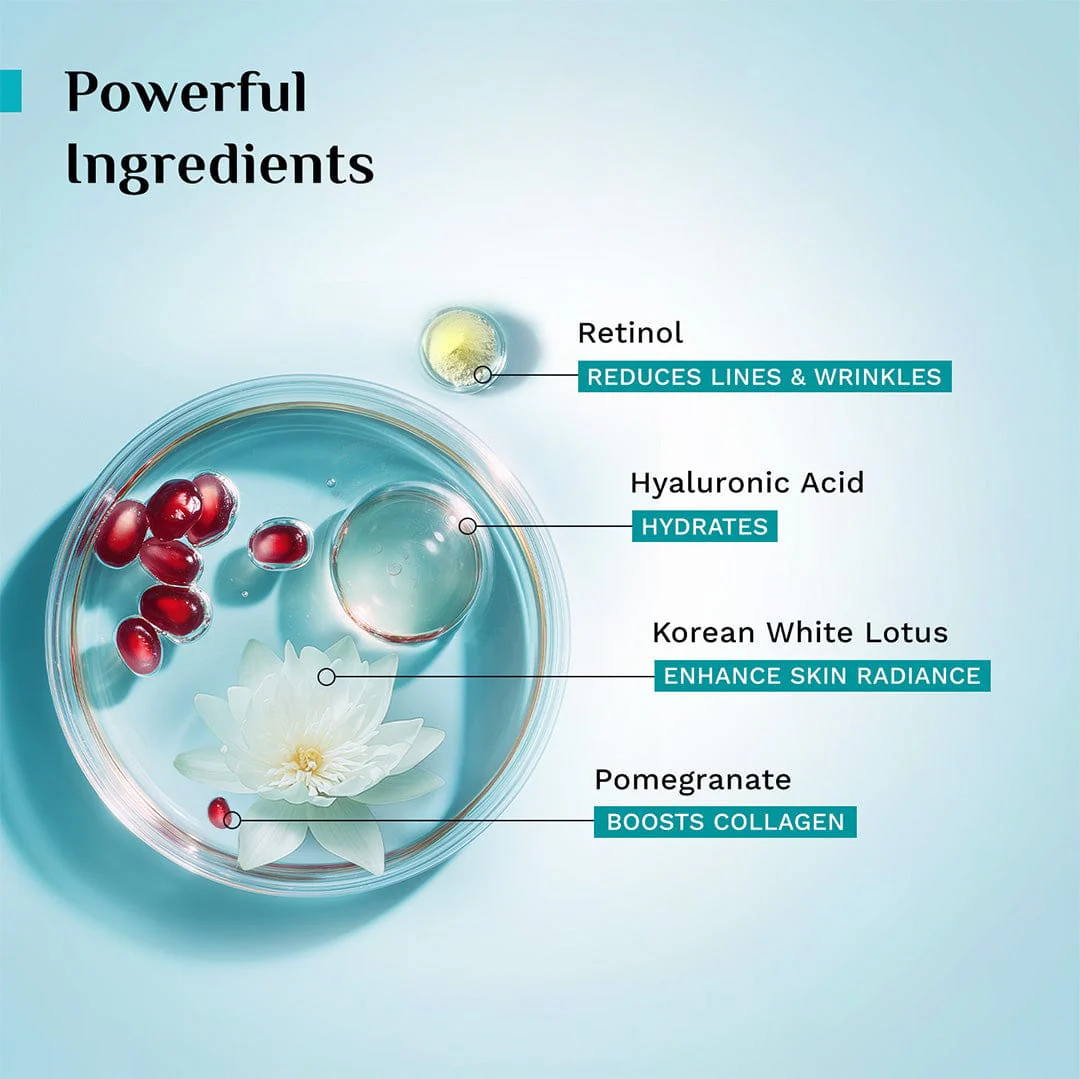 Retinol & Hyaluronic Acid Lift & Firm Serum - Image 4