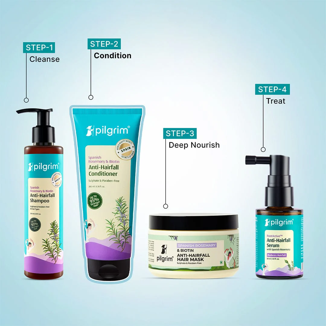 Spanish Rosemary & Biotin Anti-Hairfall Conditioner - Image 7