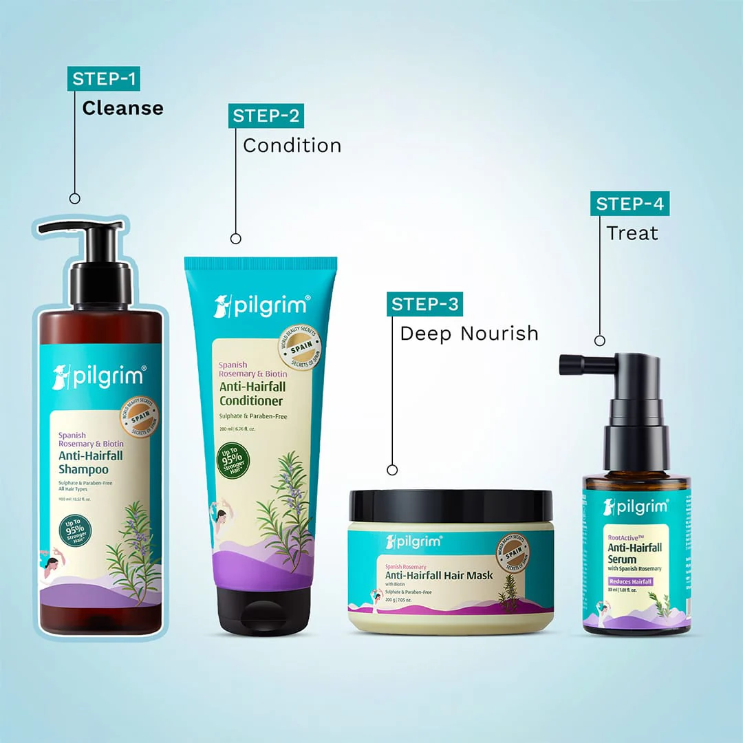Spanish Rosemary & Biotin Anti-Hairfall Shampoo - Image 11