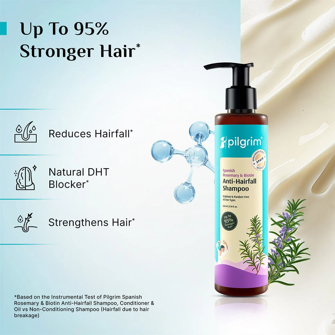 Spanish Rosemary & Biotin Anti-Hairfall Shampoo - Image 4
