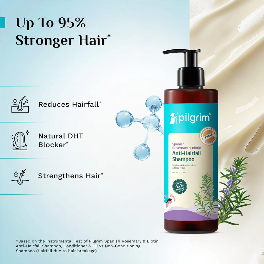 Spanish Rosemary & Biotin Anti-Hairfall Shampoo - 400ml - Image 2