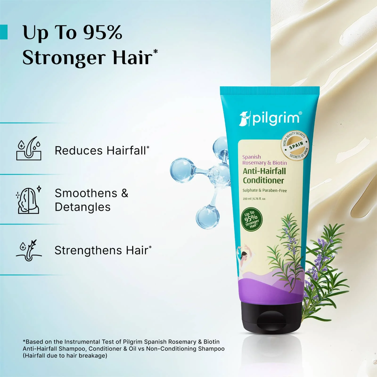 Spanish Rosemary & Biotin Anti-Hairfall Shampoo & Conditioner Combo - Image 3