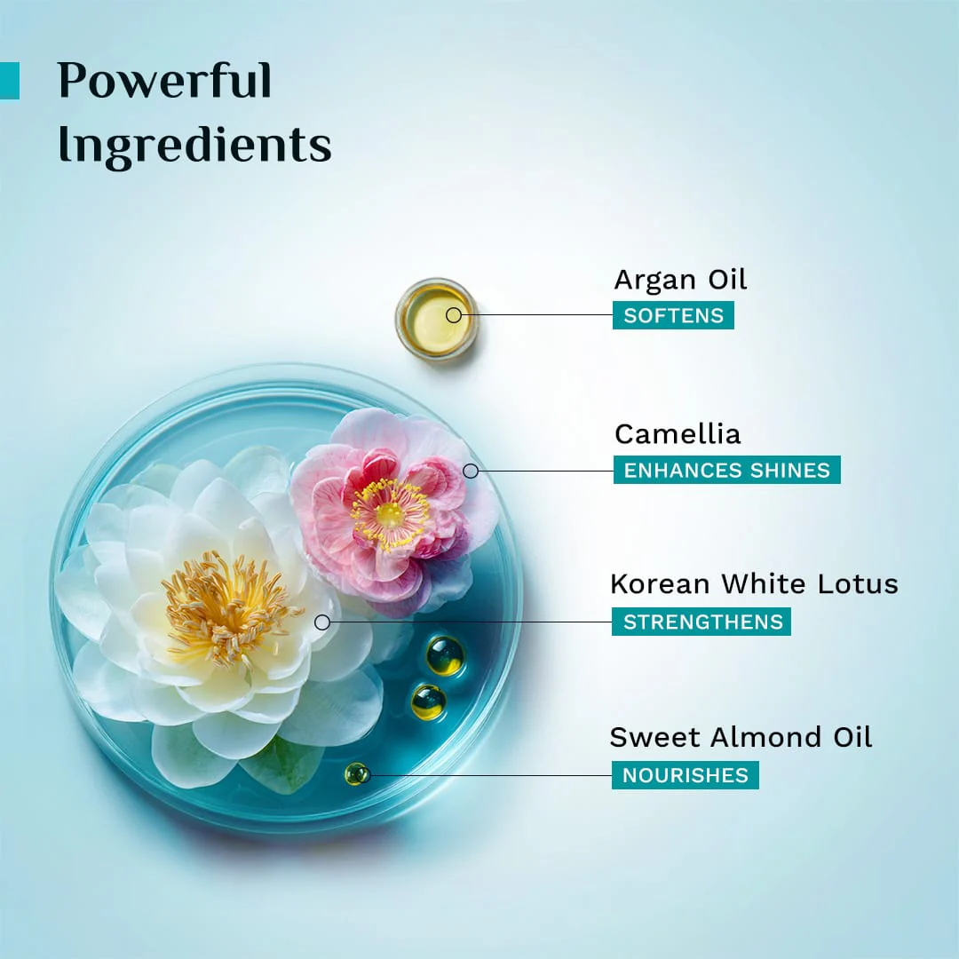 Sulphate Free Shampoo  & Argan Oil Conditioner - Image 4